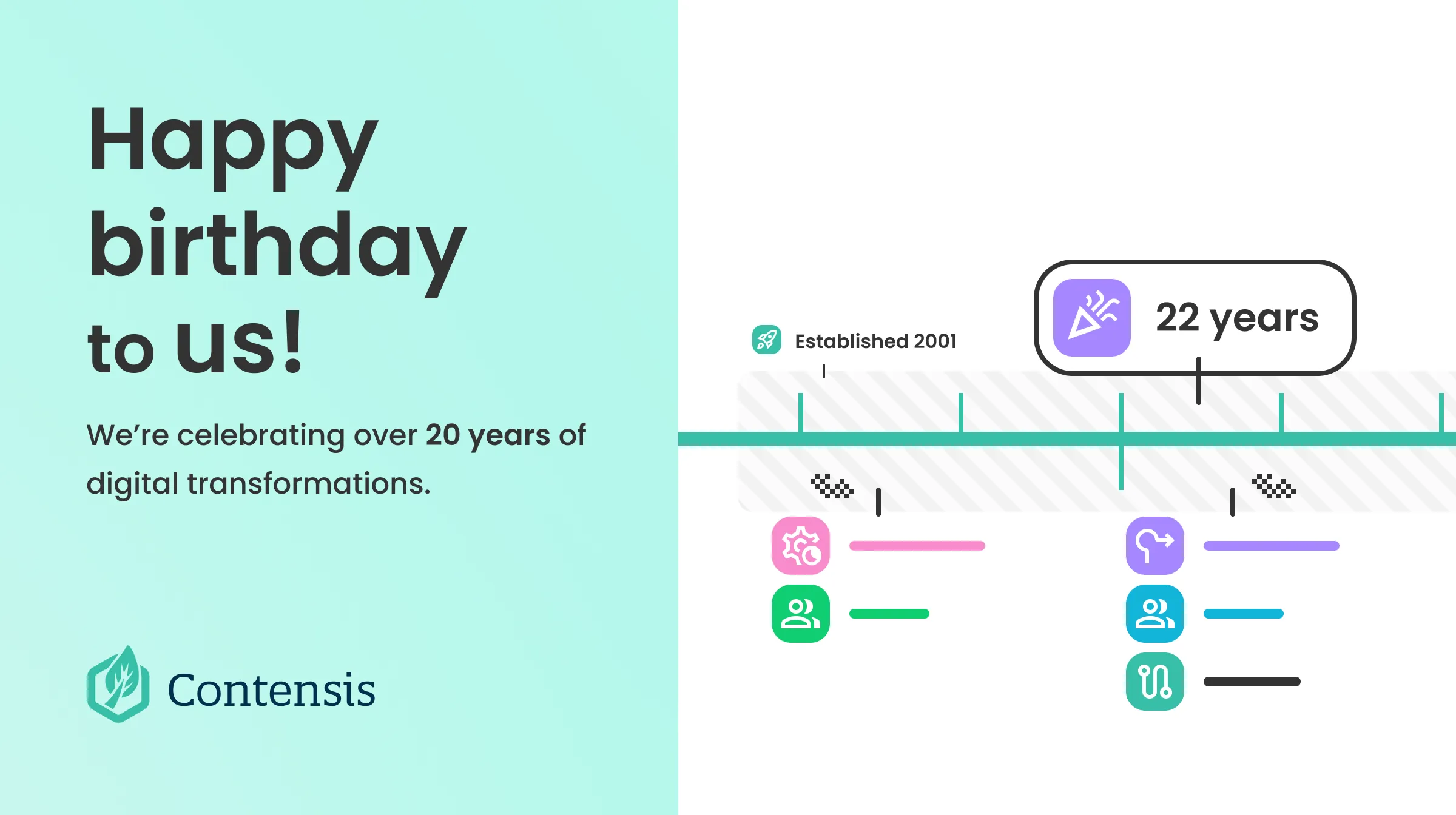 Happy birthday to us! We're celebrating over 20 years of digital transformations in Contensis.