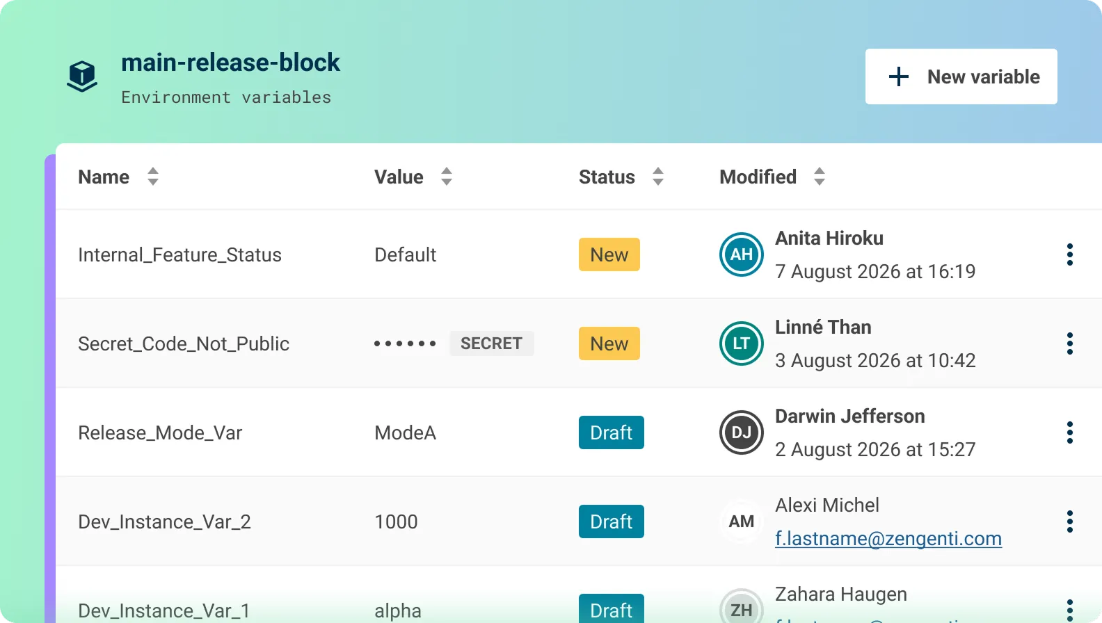 The environment variables screen in Contensis 17.3.