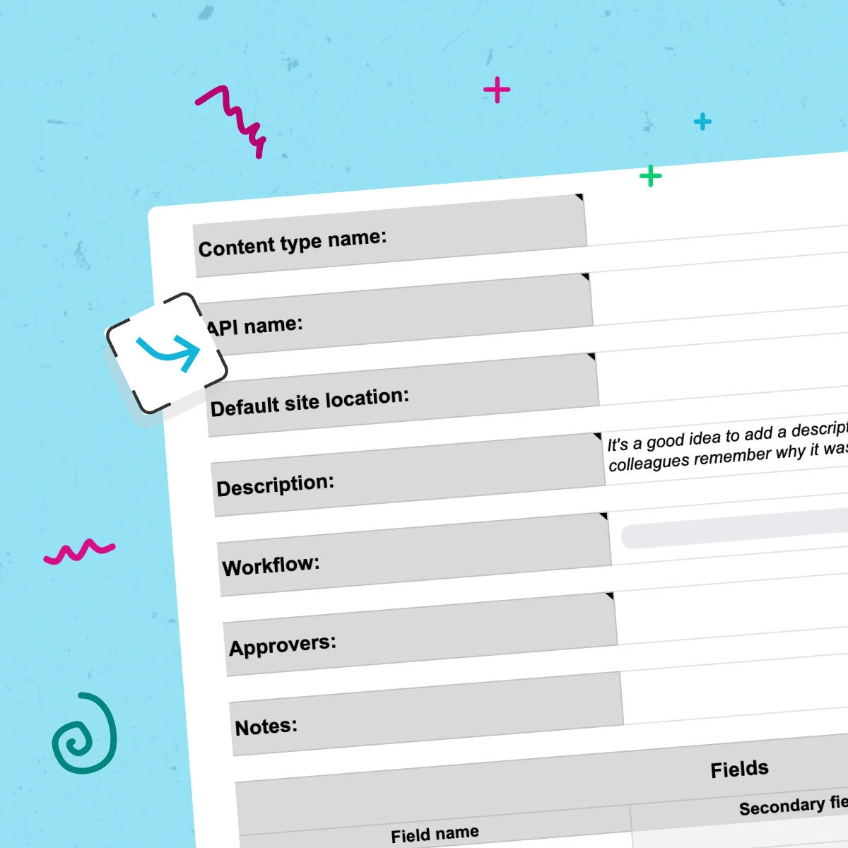 An illustration of the Contensis content type planning template.