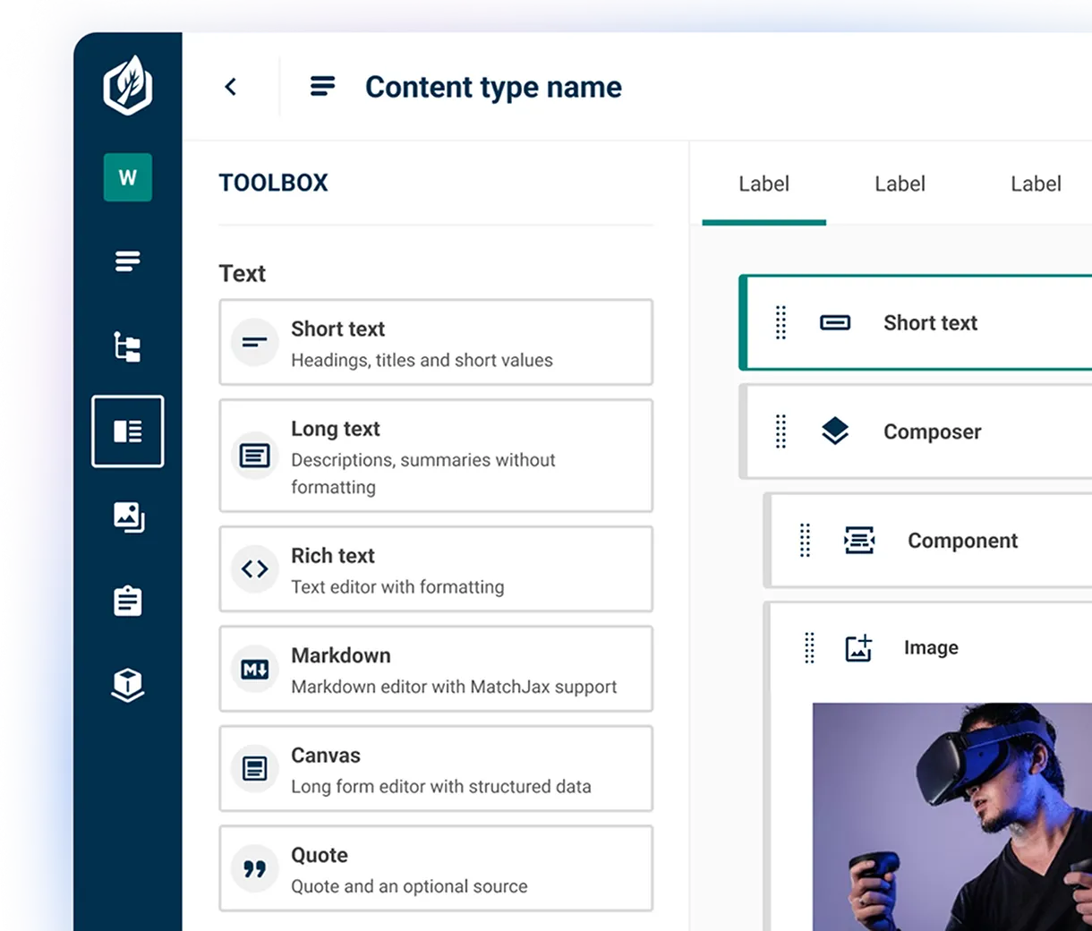 A Contensis content type with short text, composer, component and image fields.
