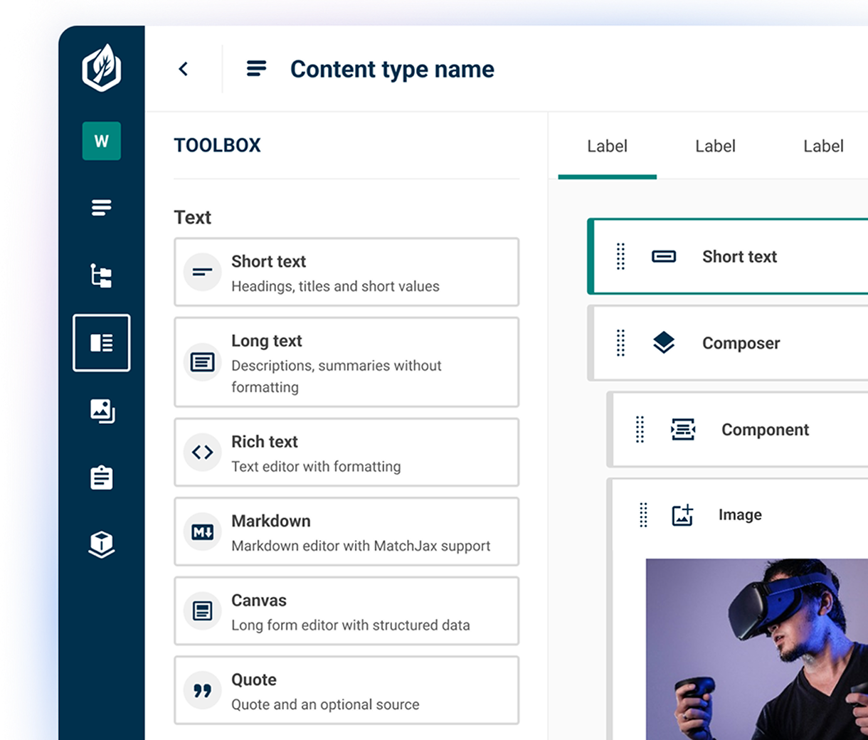 A Contensis content type with short text, composer, component and image fields.