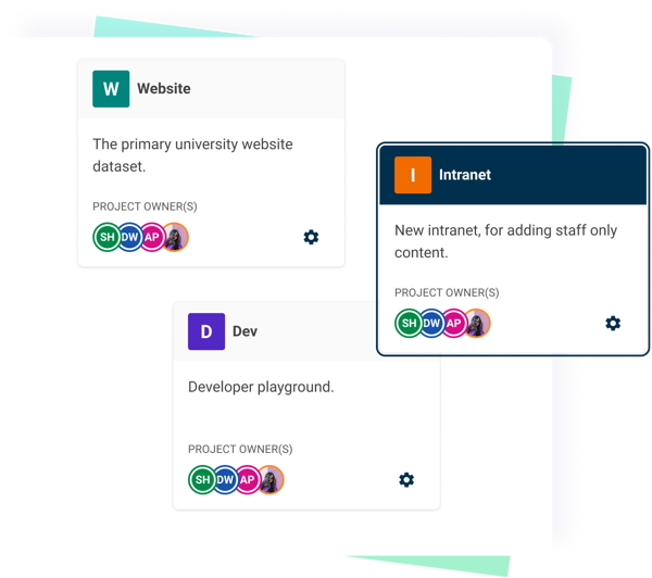 Manage Your Content UI screenshot