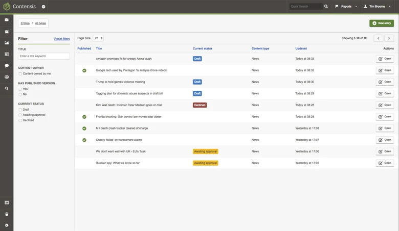A screenshot of the entry listing for a news author