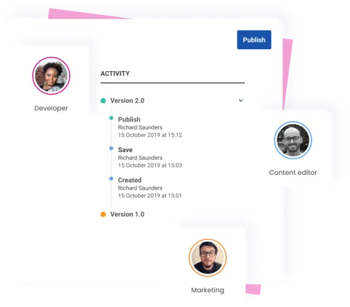 The publishing process in Contensis
